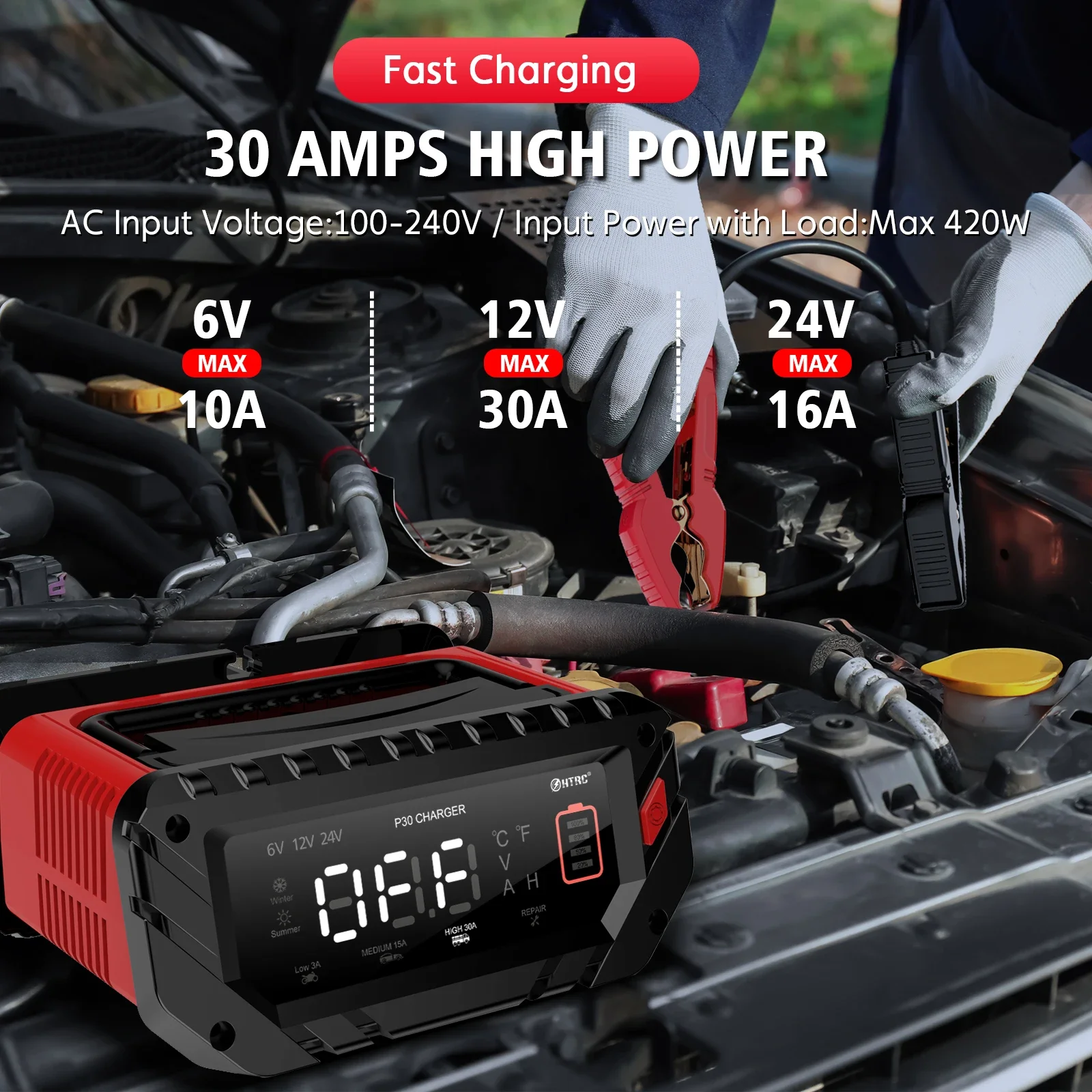 EAFC-شاحن بطارية سيارة ذكي أوت - مراجعة Lifepo4 Battery Charger Smart Automatic وسعره