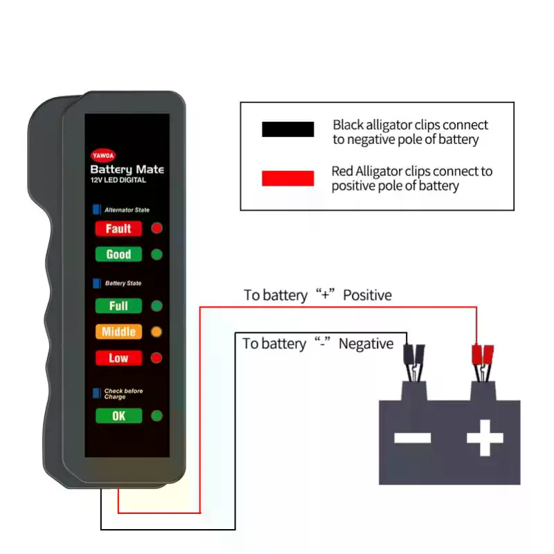 جهاز اختبار بطارية السيارة الر - مراجعة Alternator Tester Digital Diagnostic Tool وسعره