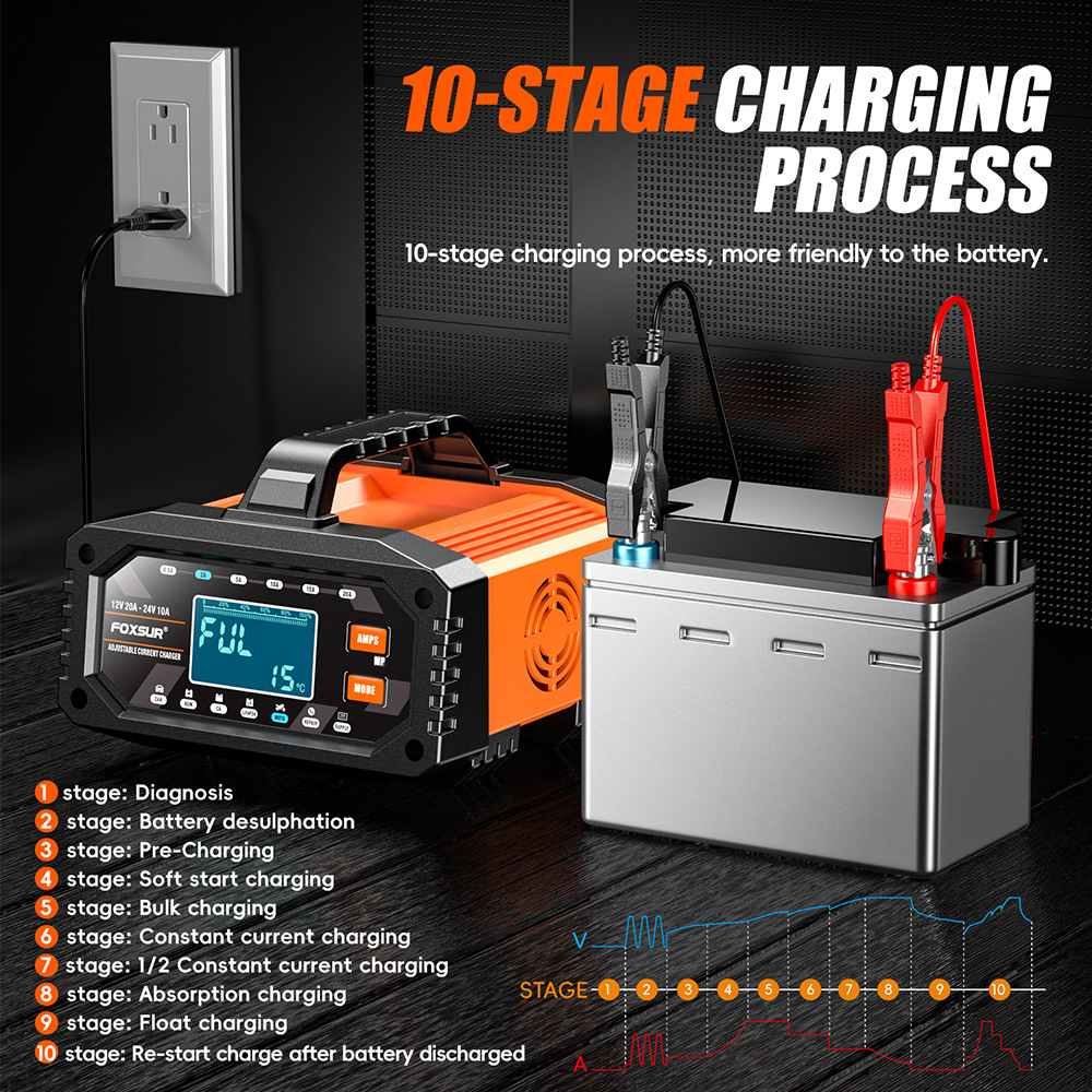 شاحن بطارية ذكي محمول 12 فولت/ - مراجعة Smart Car Battery Charger 12V 24V 20A وسعره