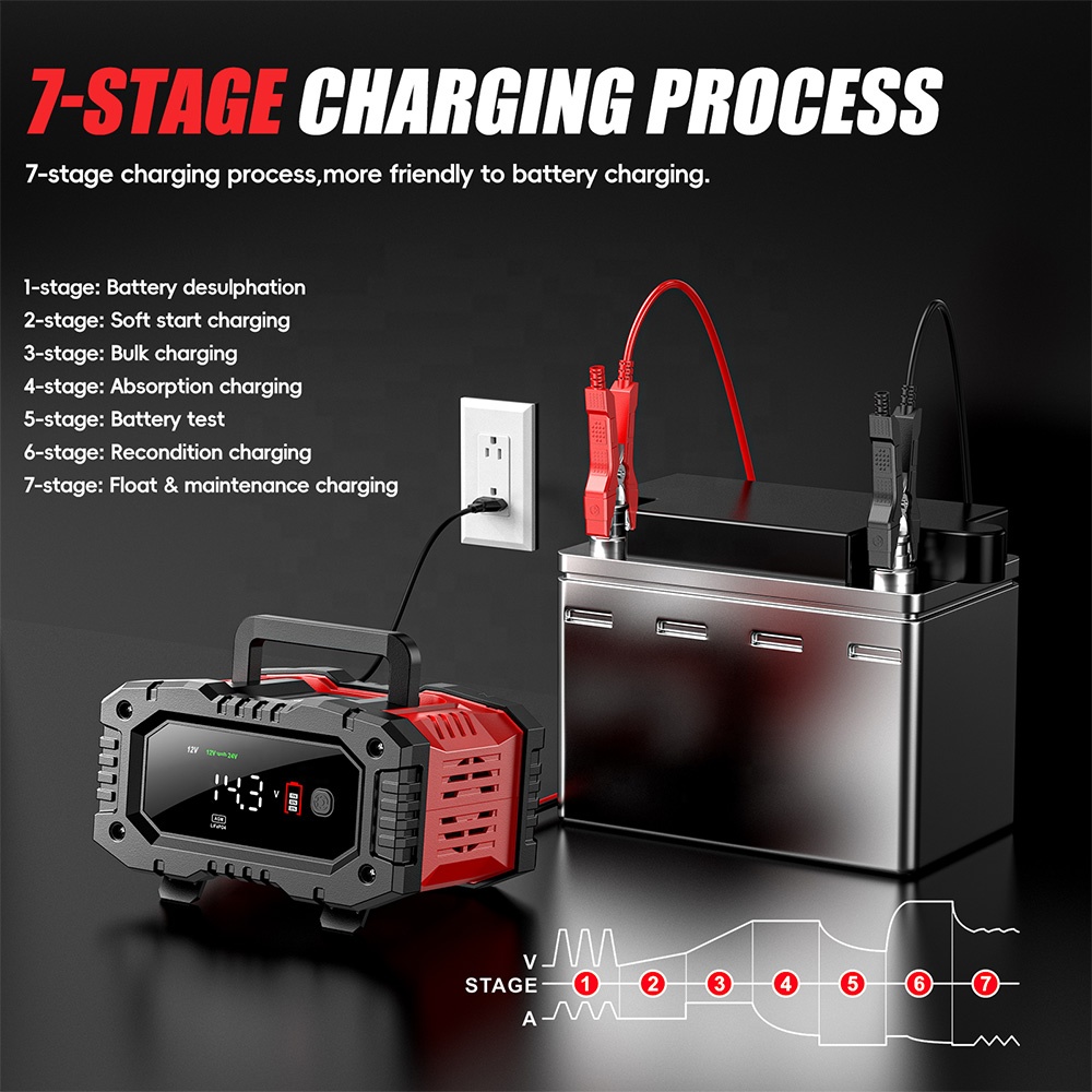 شاحن بطارية ذكي أوتوماتيكي بال - مراجعة Smart Car Battery Charger 12V 24V 20A وسعره