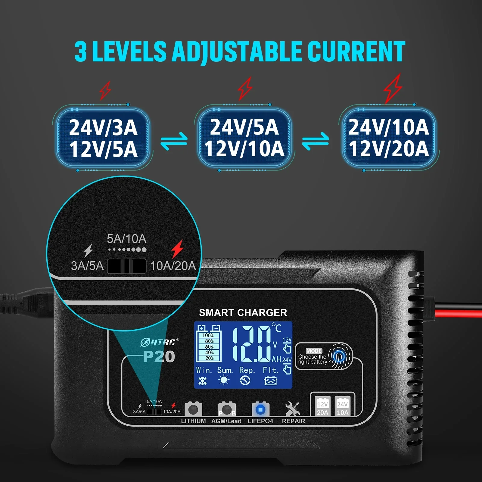 شاحن بطارية ذكي 12 فولت 24 فول - مراجعة Lead Acid Battery Pulse Repair Desulfator وسعره